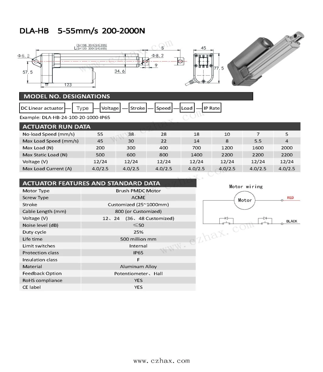 Waterproof Linear Actuator Mini Electric Linear Motors 2000n 1600n